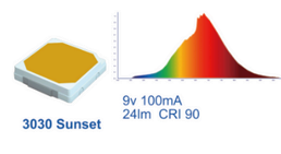 3030 Sunset 3030 Sunset