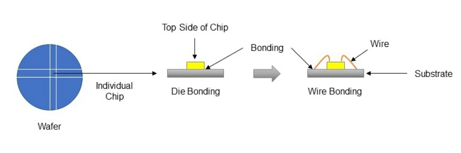 led chip.jpg